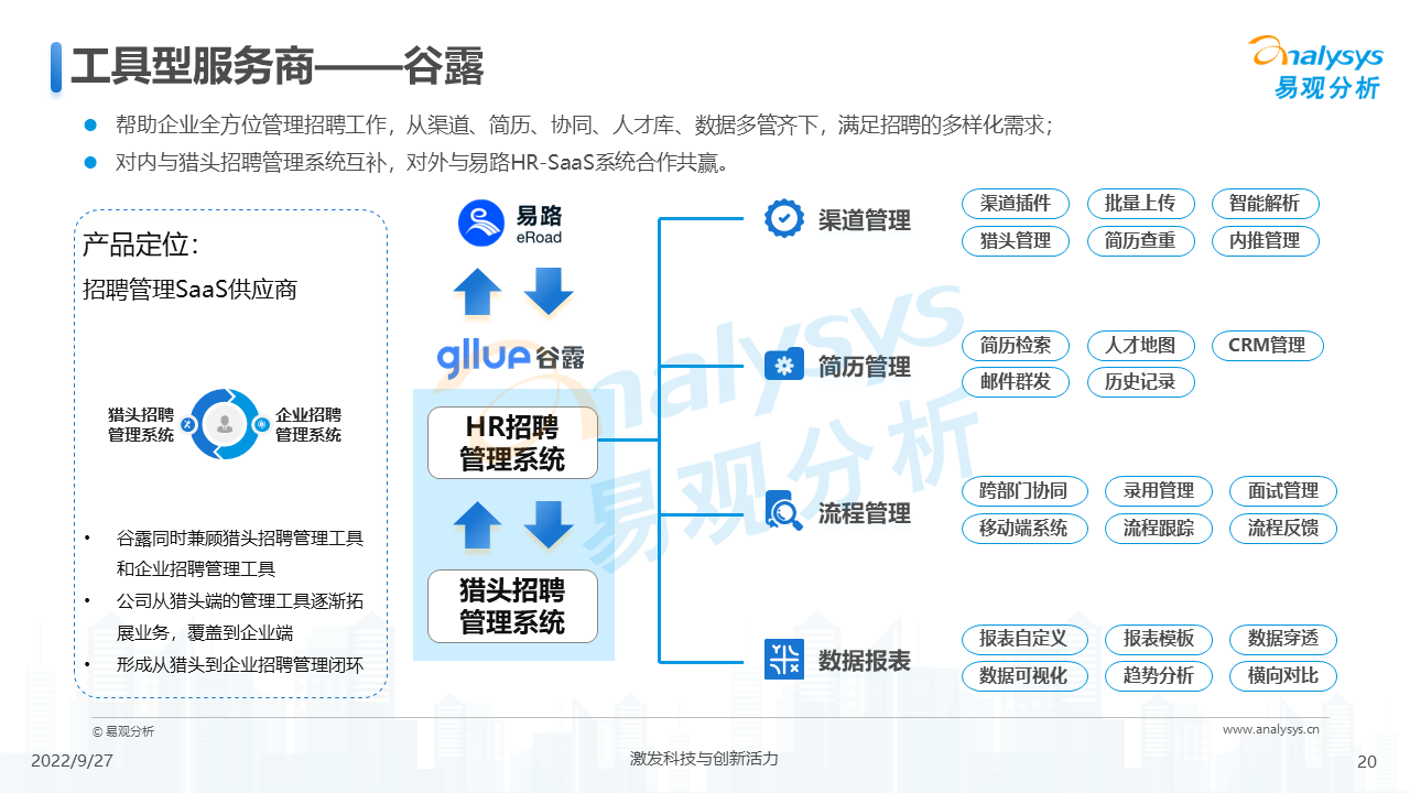 产品经理，产品经理网站